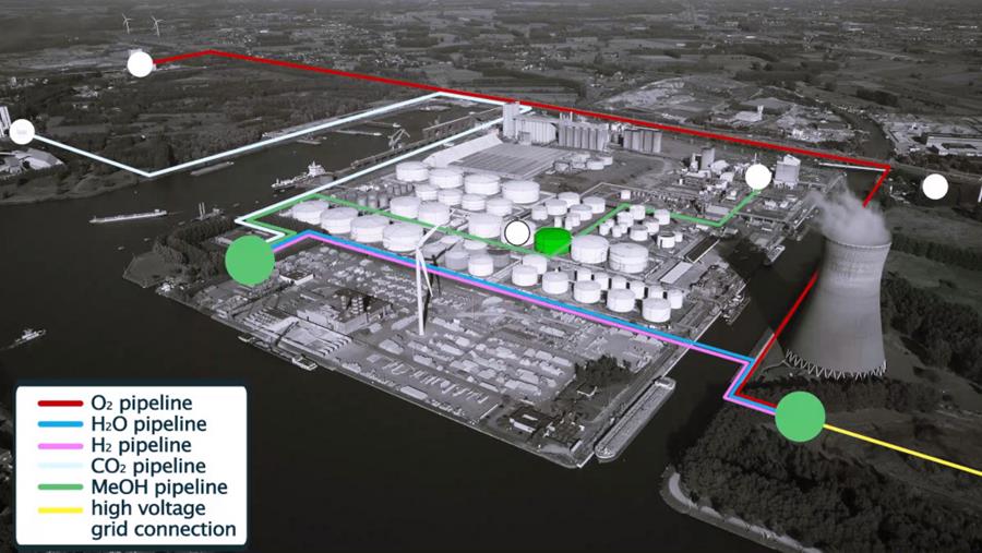 Demofabriek met groen productieproces