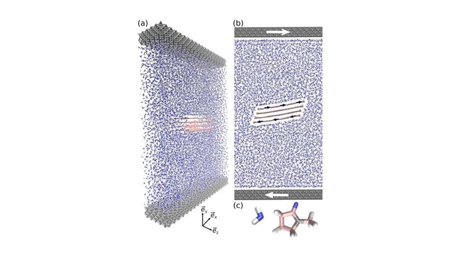 Large-scale production of ultrathin graphene