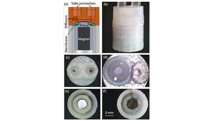 3D-geprinte miniatuurpomp lost 'onoplosbare' problemen op