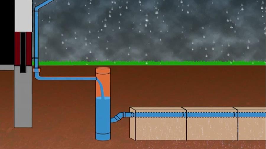 Regenwater infiltreren: wat en waarom?