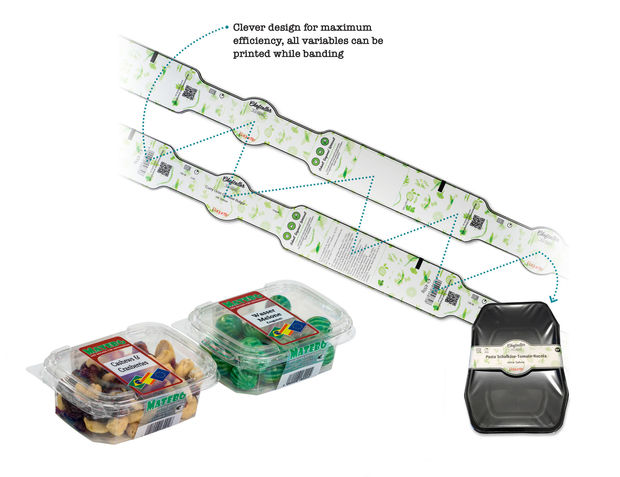 Eén banderol voor al uw productvarianten