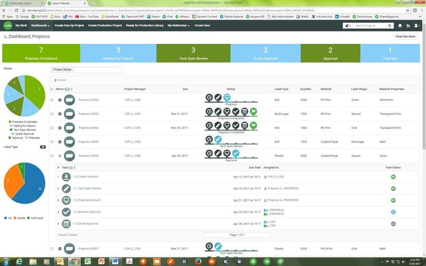 Eenvoudig gemaakte etiketten voor een veeleisende markt