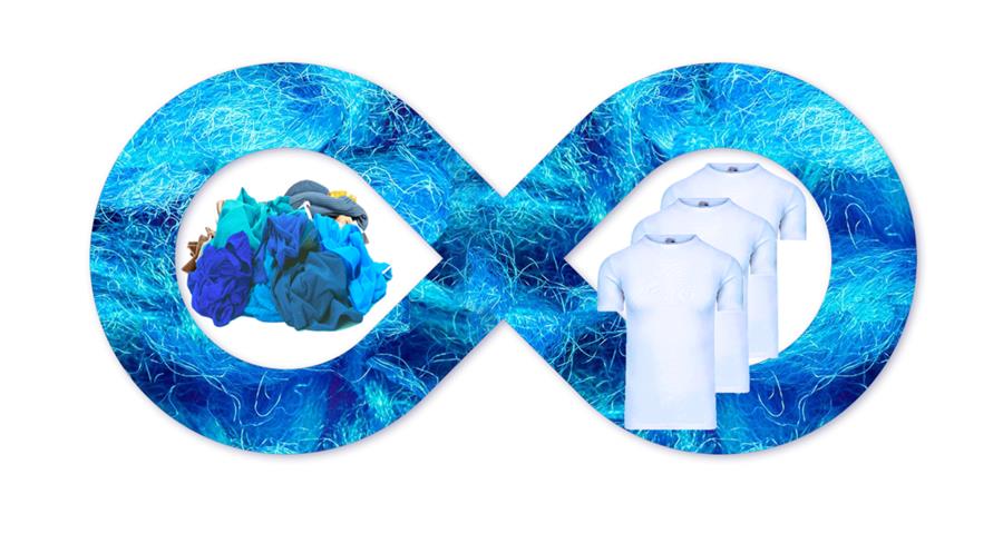 PETCORE EUROPE wil effectieve ESPR-schema's ter bevordering van circulair polyester textiel in Europa
