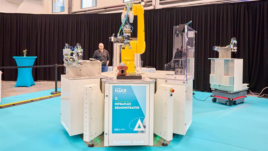 Des solutions tangibles pour une production flexible