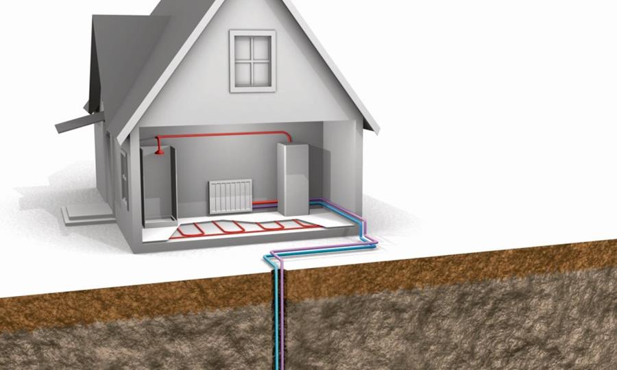 Hoe werkt een geothermische warmtepomp?